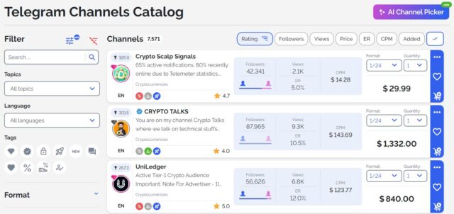 telegram channels catalog